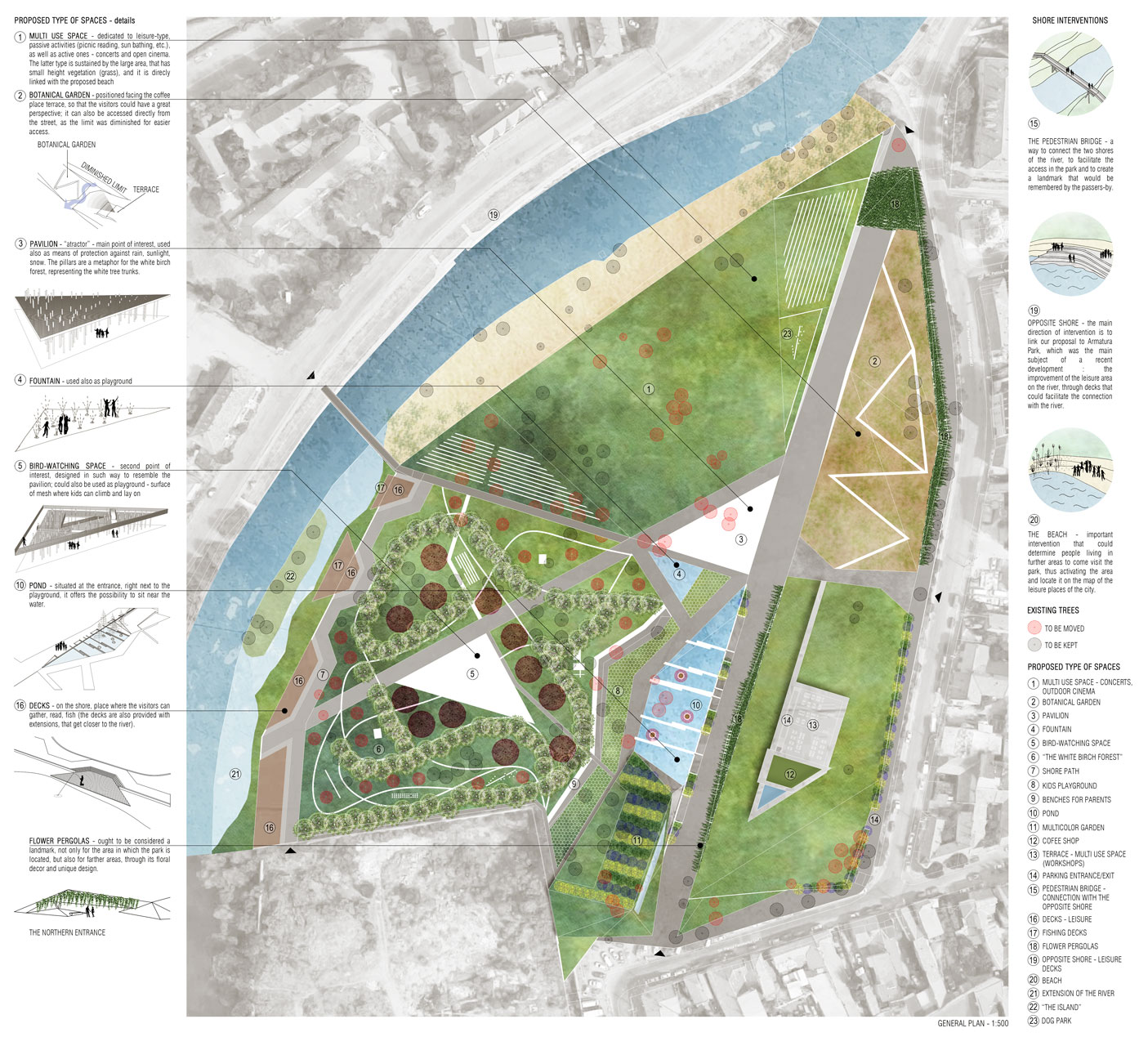 Vedere de ansamblu a propunerii – Parcul Feroviarilor, Cluj-Napoca
