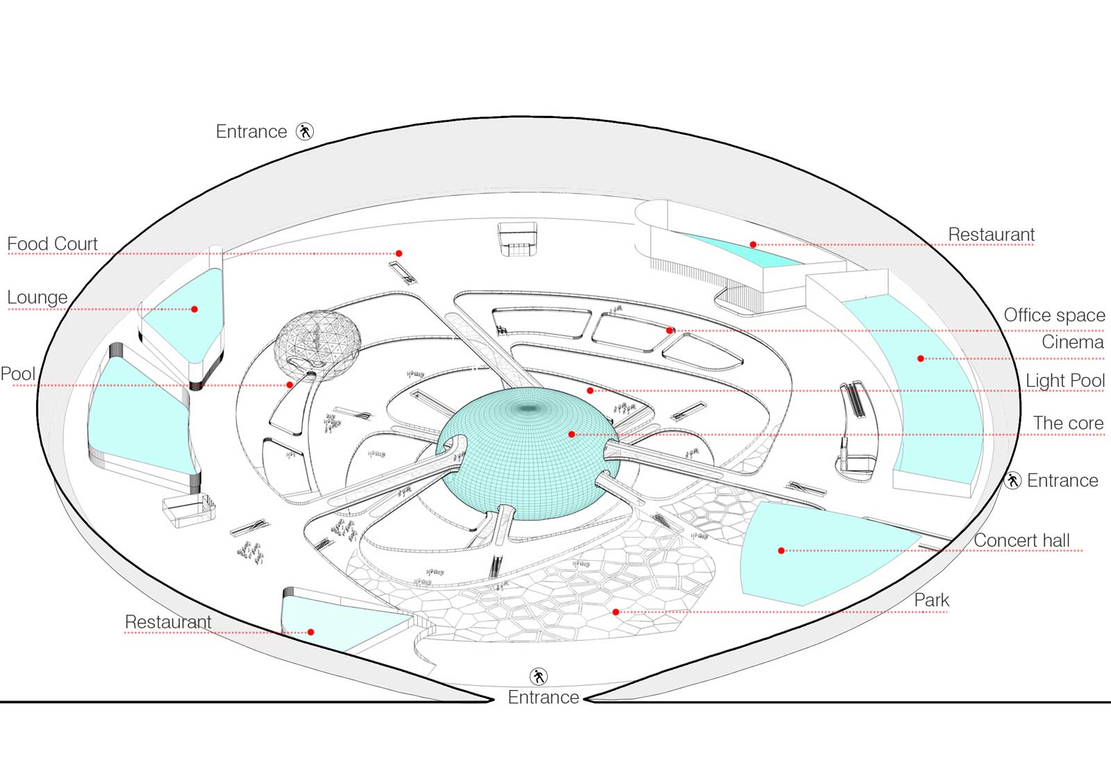 Planșă conceptuală, de aproape – urban NODE, Beijing, CHINA